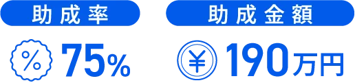 助成率と金額