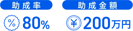 助成率と金額